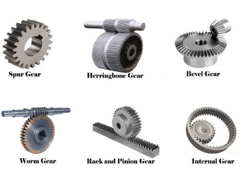 What's the Difference Between Spur, Helical, Bevel, and Worm Gears